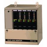 RKI Instruments 9 Channel 570 Controller, Rack Mount - 570-09R