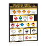 GHS Placarding Reference Wall Chart (18" x 24") - GHS1031