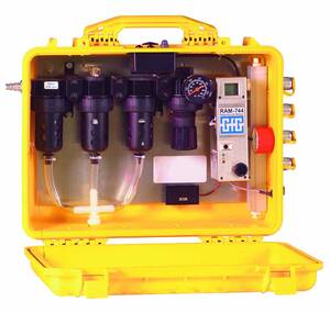 GfG RAM 744 Respiratory Air Filtration & Monitor, Low H2 Interference CO Sensor - 7744-XP-H