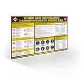 GHS Wall Chart (24" x 36"), English/French - GHS1018