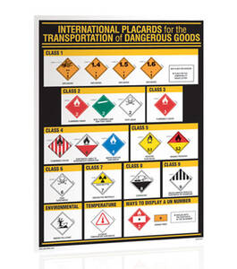 GHS Placarding Reference Wall Chart (18" x 24") - GHS1031