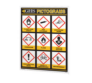 GHS Simplified Pictogram Wall Chart (24" x 36") - GHS1027