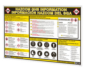 GHS Wall Chart (24" x 36"), Spanish - GHS1029